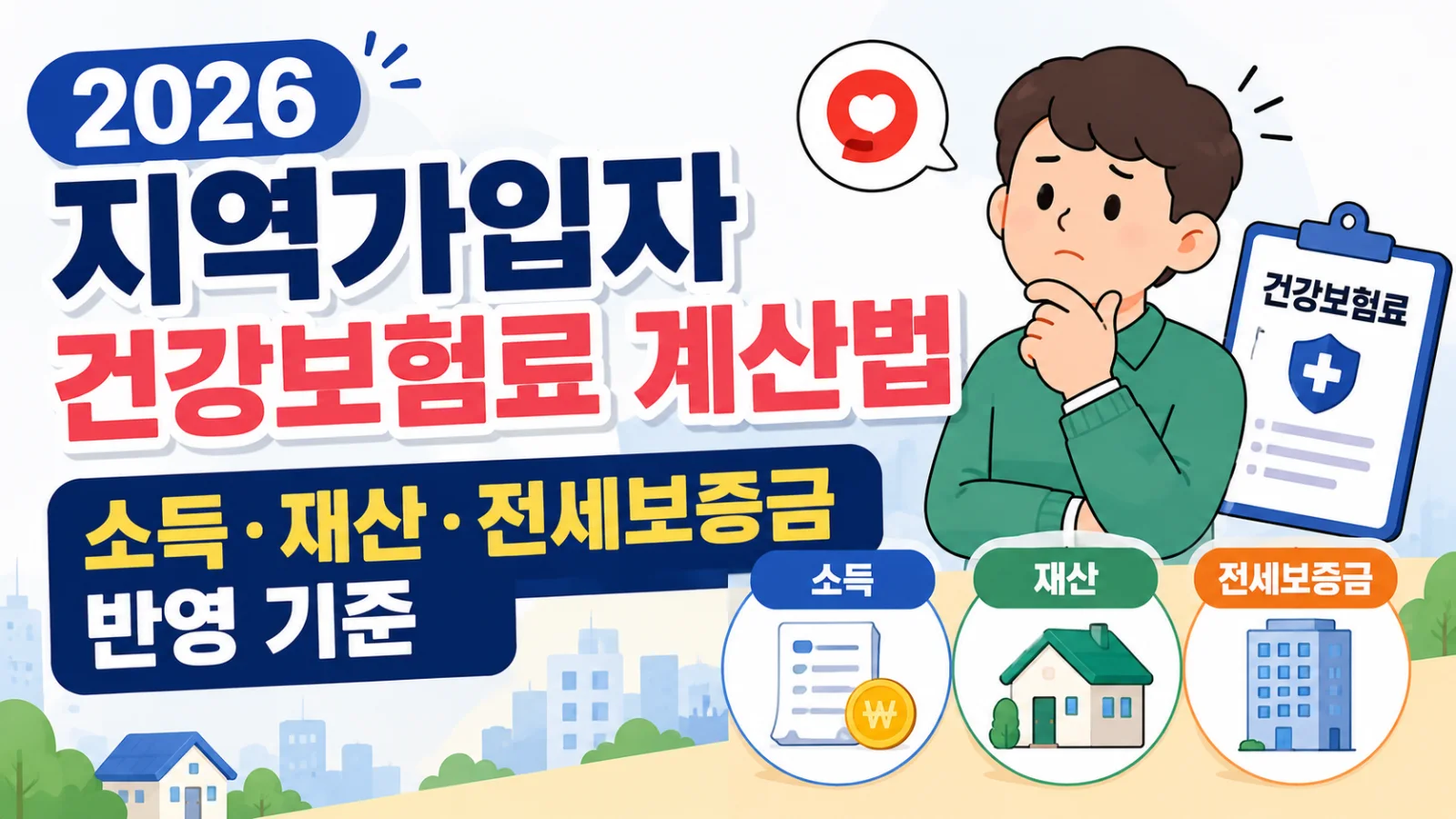 2026 지역가입자 건강보험료 계산법, 소득·재산·전세보증금 반영 기준