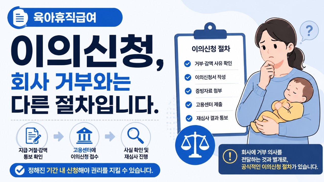 육아휴직급여 이의신청, 회사 거부와는 다른 절차입니다 (2026)