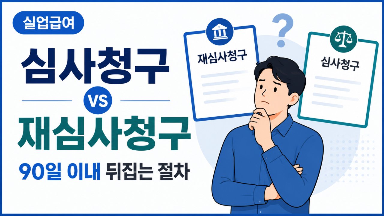 실업급여 심사청구 vs 재심사청구, 90일 이내 뒤집는 절차