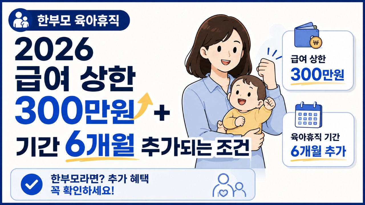 한부모 육아휴직 2026, 급여 상한 300만원+기간 6개월 추가되는 조건