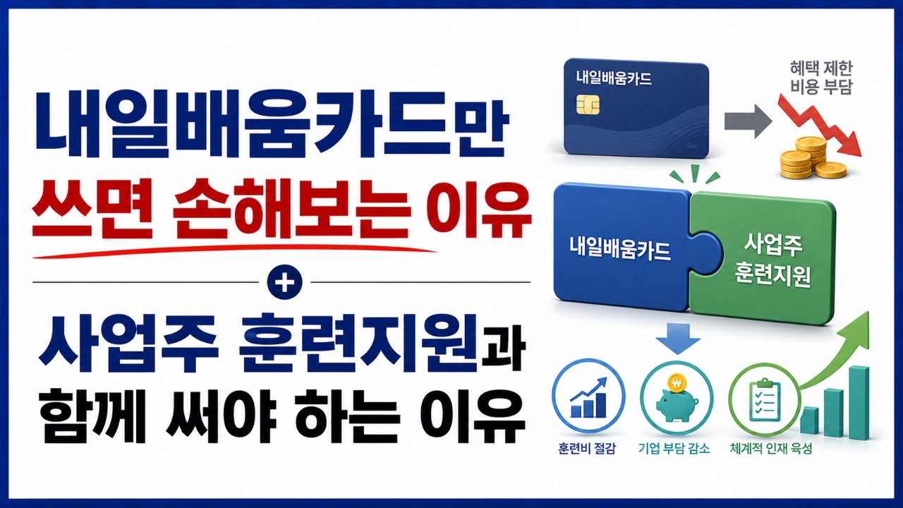 내일배움카드만 쓰면 손해보는 이유, 사업주 훈련지원과 함께 써야 하는 이유