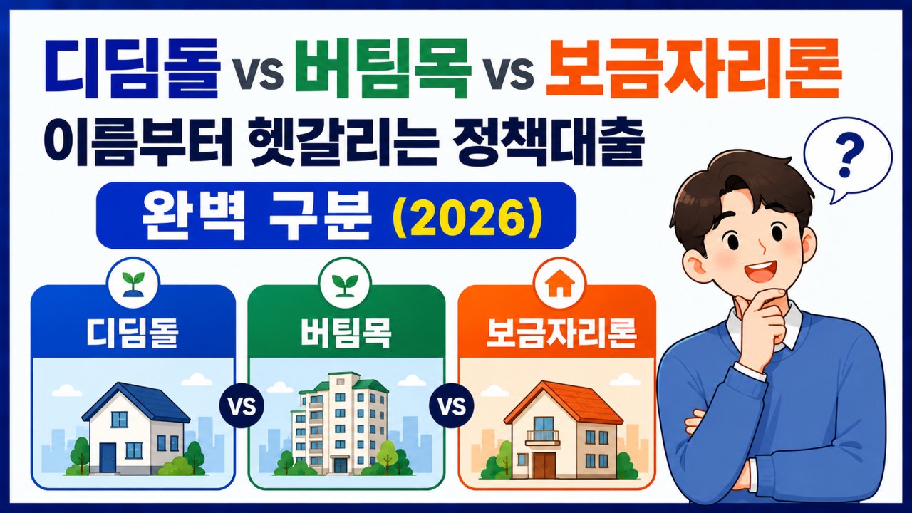 디딤돌 vs 버팀목 vs 보금자리론, 이름부터 헷갈리는 정책대출 완벽 구분 (2026)