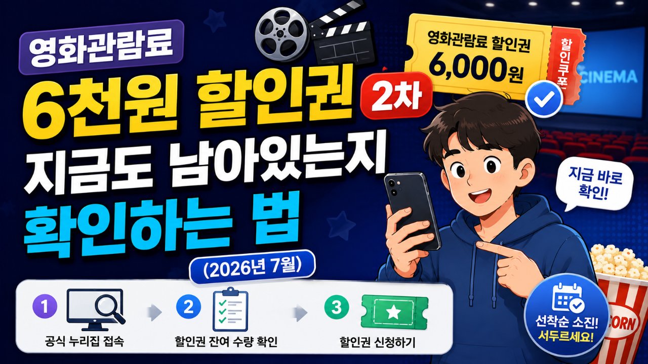 영화관람료 6천원 할인권 2차, 지금도 남아있는지 확인하는 법 (2026년 7월)