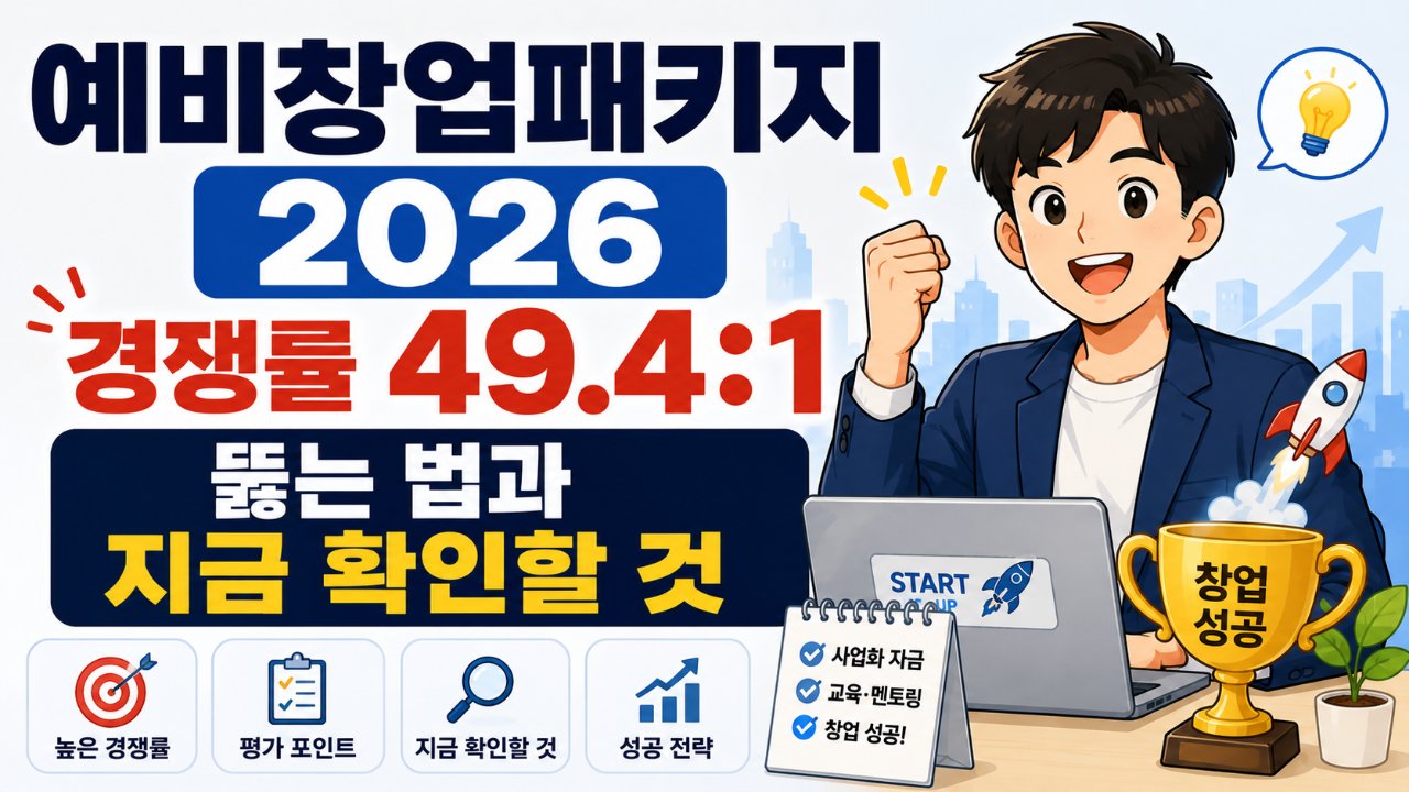 예비창업패키지 2026, 경쟁률 49.4:1 뚫는 법과 지금 확인할 것
